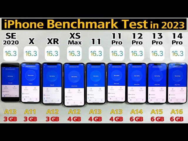 iPhone Benchmark Test 2023 : SE 2020 vs X vs XR vs XS Max vs 11 / 11 Pro / 12 Pro / 13 Pro / 14 Pro