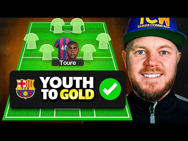 Fixing Barcelona’s Debt With The Youth to Gold Method! FM24 Rebuild!