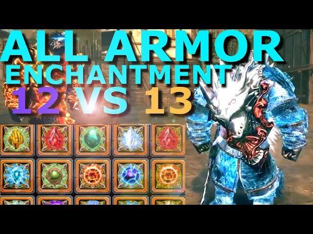 ALL Armor Enchantment Review Neverwinter 2017