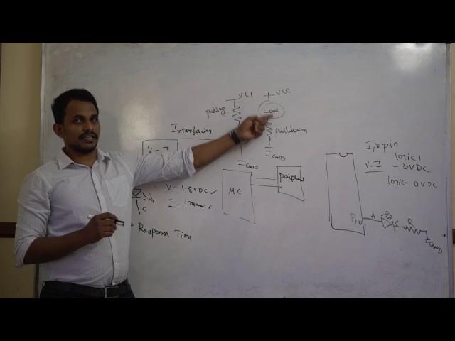 8051 interfacing with led,stepper motor,ic