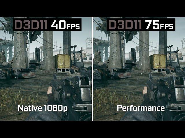 GTX 1050 Ti  - FidelityFX Super Resolution - Benchmark Comparison - Terminator Resistance