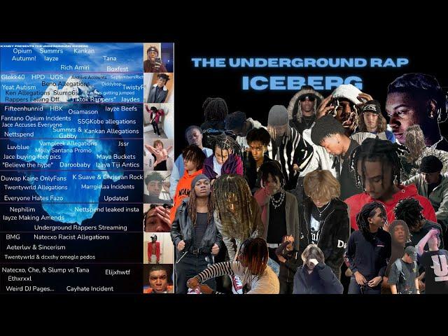 The Underground Rap Iceberg Explained (Updated 2024)