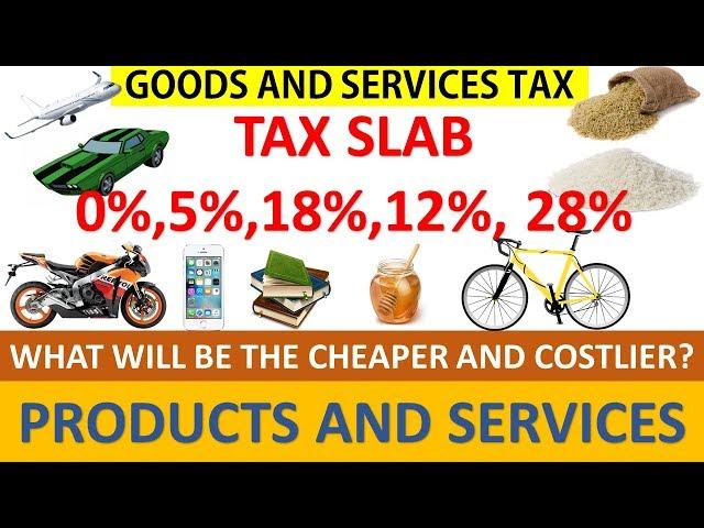 GST TAX SLAB, 0%, 5%, 12%, 18%, 28% TAX ON GOODS AND SERVICES.