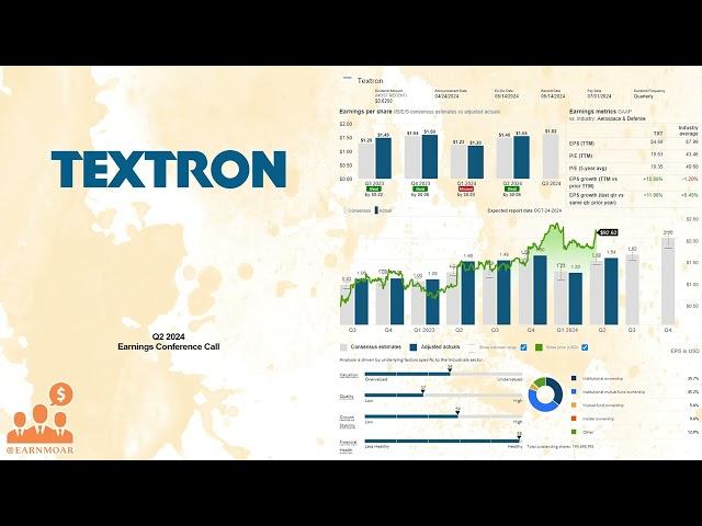 $TXT Textron Inc Q2 2024 Earnings Conference Call