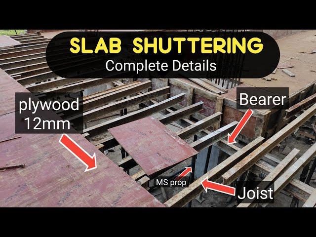 Formwork | Concrete slab and Beam Construction | Shuttering System of slab and Beam