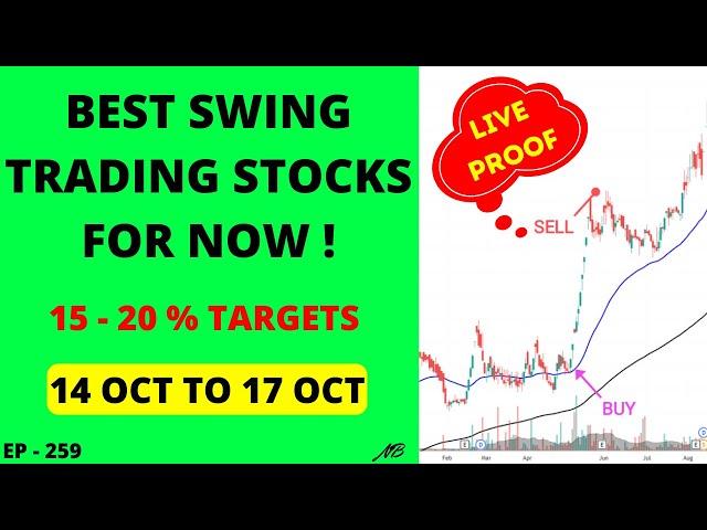 My Best Swing Trading Stocks For This Week | Swing Trade Stocks Today | Swing Trade Stocks 2024