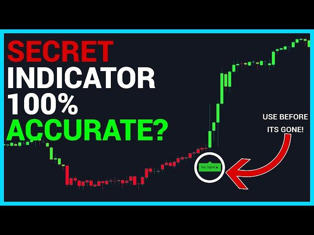 This Tradingview Indicator Can Make Millions : Accurate buy sell signals : Very Profitable