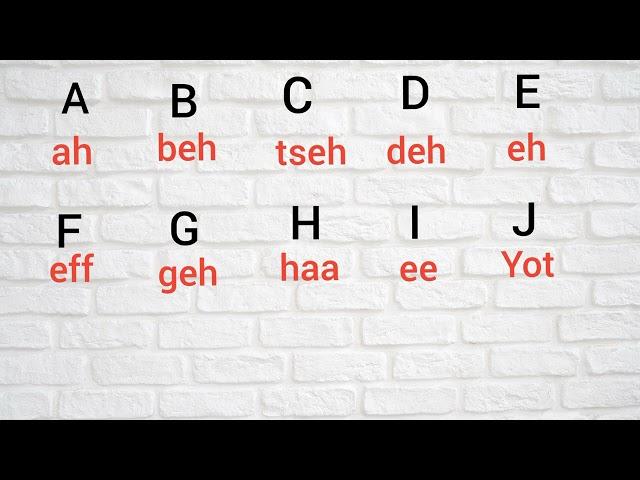 Learn German Alphabet with pronunciation #learngerman #german #alphabet @germanlearnlanguage