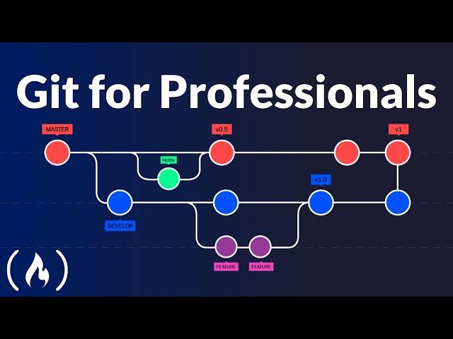 Git for Professionals Tutorial - Tools & Concepts for Mastering Version Control with Git