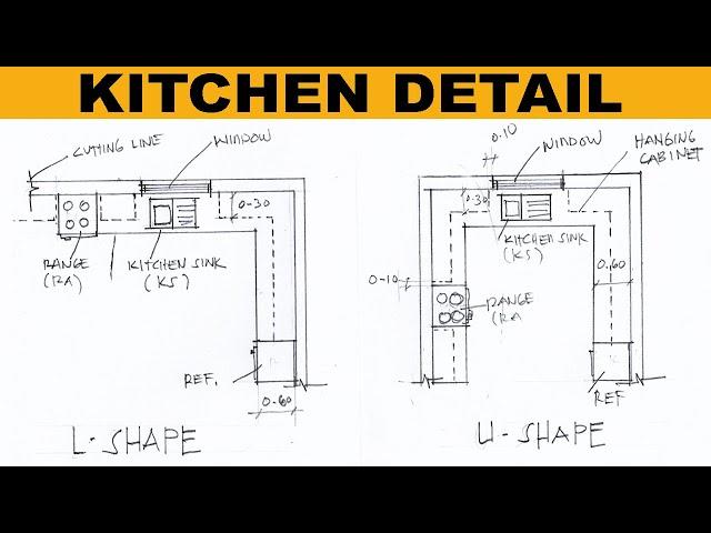 HOW TO DETAIL A KITCHEN ON YOUR FLOOR PLAN