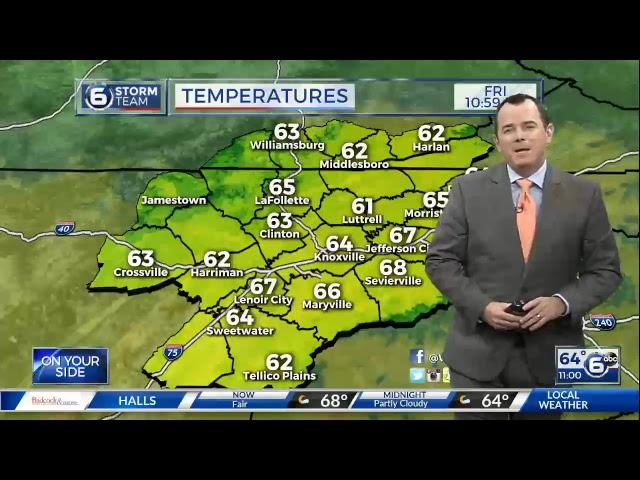 WATE 6 On Your Side Live Stream