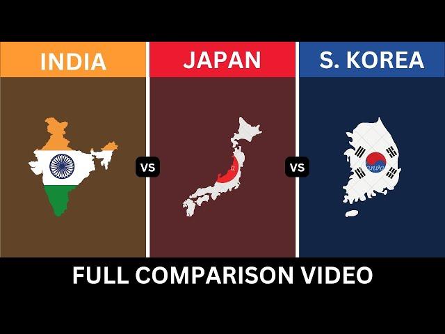 India vs Japan vs South Korea Country Comparison 2023