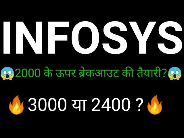 INFOSYS SHARE  | INFOSYS SHARE NEWS | INFOSYS SHARE LATEST NEWS