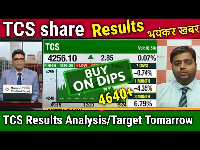 TCS share news today,Results,tcs share target tomorrow,tcs q2 results 2024 analysis, tcs share news