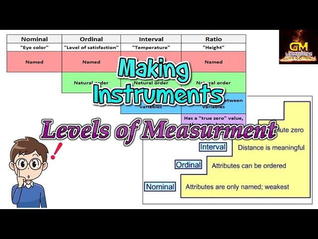 Levels of Measurement~GM Lectures