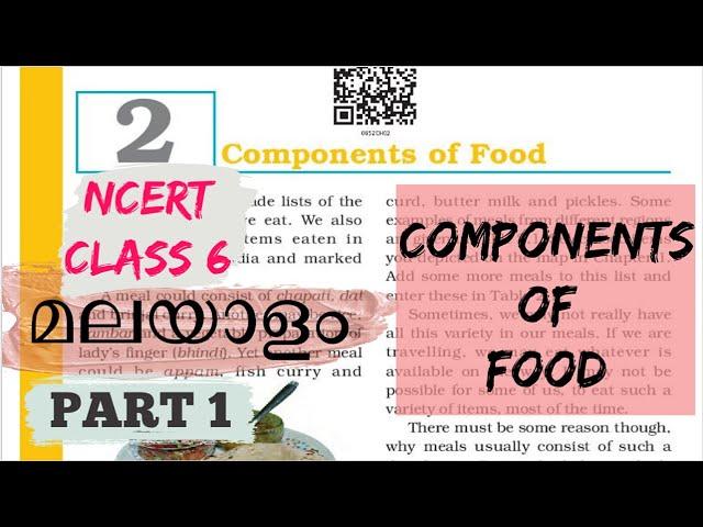 NCERT Class 6 Science Chapter 2 (Explained in Malayalam) Components of Food