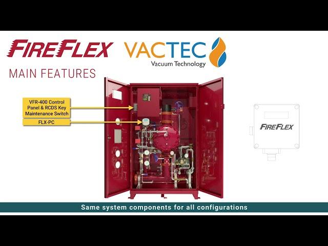 FireFlex VACTEC - Promotional Video