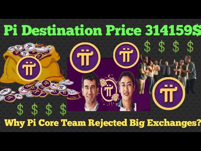 Hold Pi Ecosystem Price 314159$ | Pi Network New update | Pi Rejected Exchanges |Pi Birthday