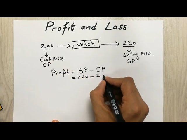 How to Calculate Profit and Loss Easy Trick - Profits Percentage Tips and Tricks