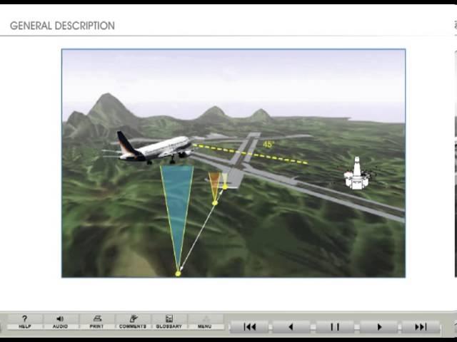 Aviotrace Swiss - Computer Based Training