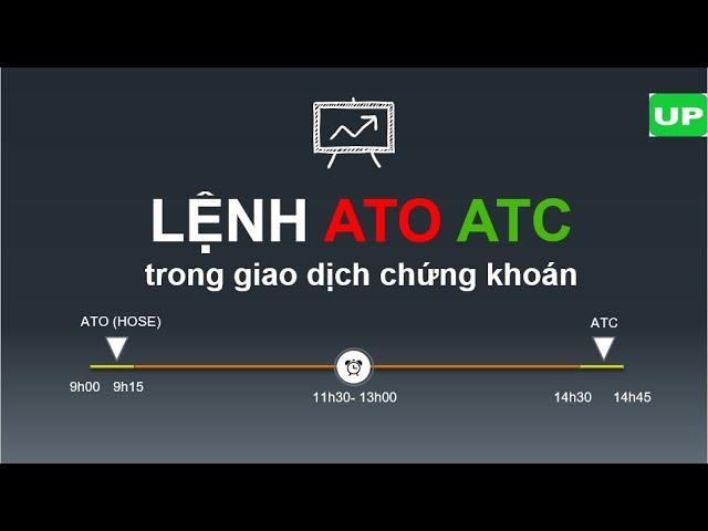 15 phút: Thông thạo lệnh ATO/ ATC và ứng dụng hiệu quả