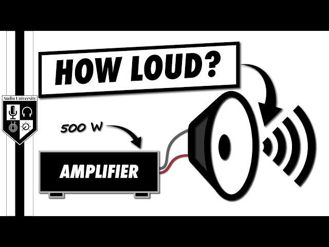 Are Your Speakers Loud Enough? Use These Formulas To Find Out...