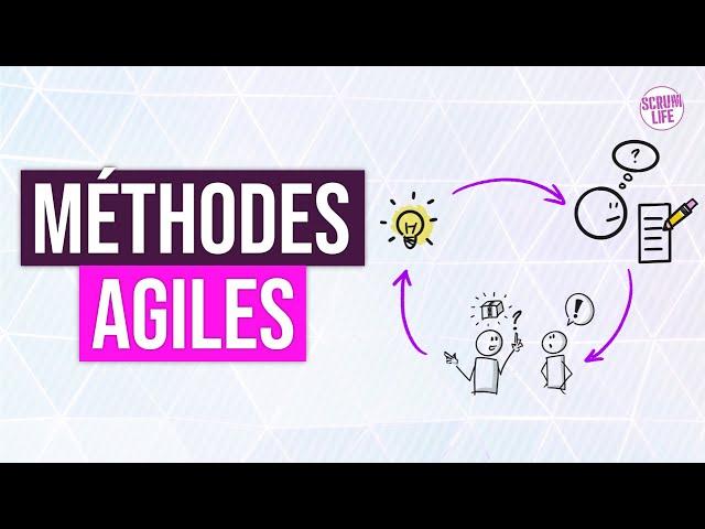 Méthode Agile : organisation, framework, équipe, agilité, à l'échelle (SAFe)... #Introduction