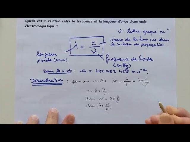 Q10-Quelle est la relation entre la fréquence et la longueur d'onde d'une onde électromagnétique ?