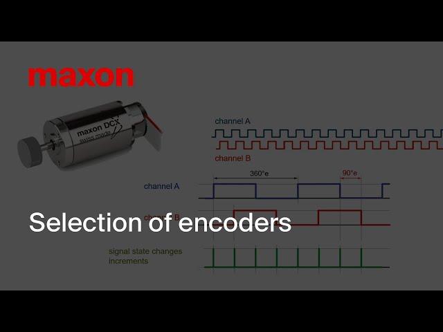 Selection of encoders from maxon