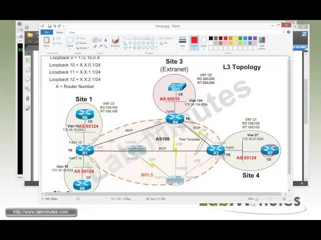 LabMinutes# SP0011 - Cisco MPLS VPN Advanced Topology (Part 1)