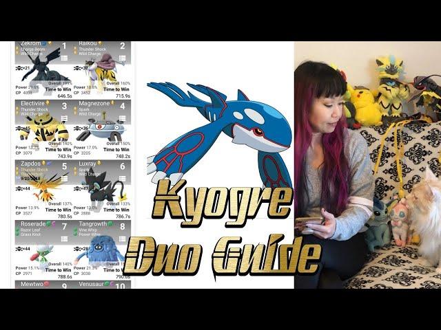 Kyogre Duo Guide by KaitoNolan