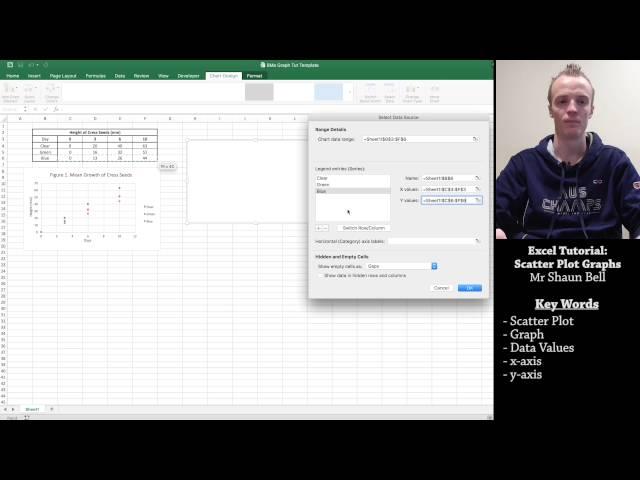 Excel Tutorial: Scatter Plot Graphs