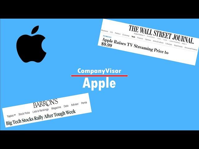 Apple analysis- overview of the company | AAPL Stock | From history to financials