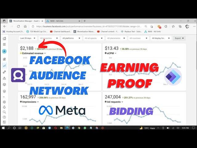 Facebook Audience Network Bidding Earning Proof 2022