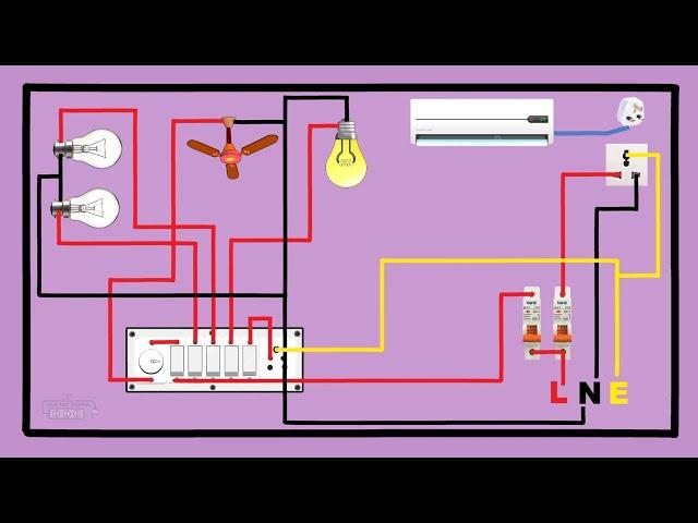 wiring a house for electricity