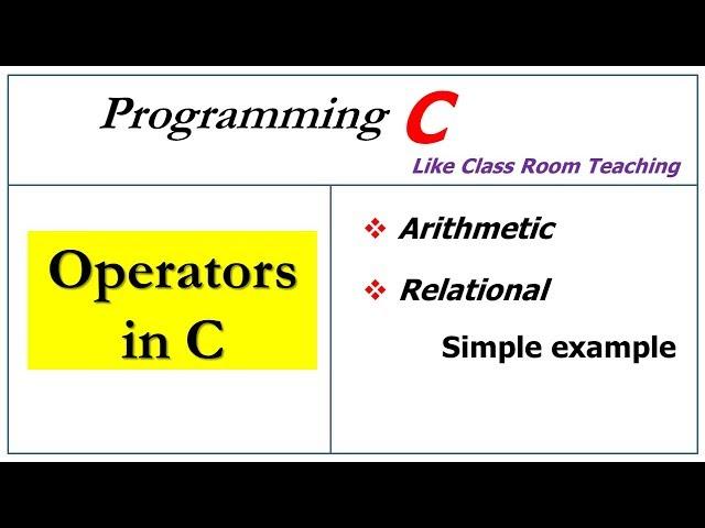 operators in c | arithmetic, relational |