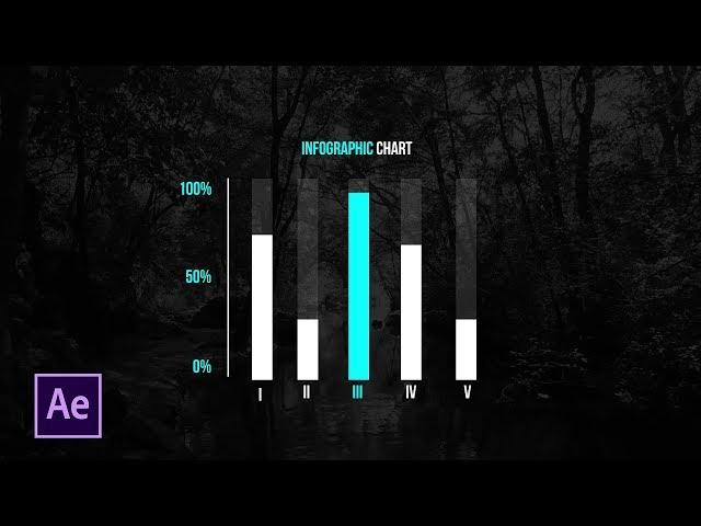 Create Bar Infographics with Controls | After Effects Motion Graphic Tutorial