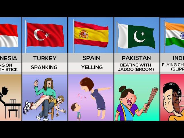 Mom Punishment From Different Countries