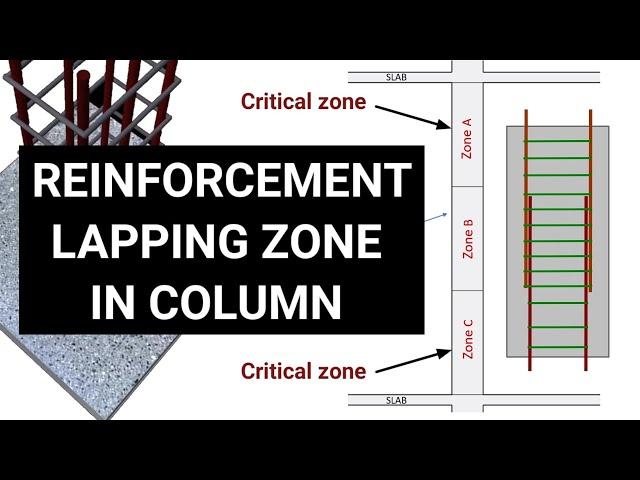 Reinforcement Lapping zone in columns | Basic rule for lapping length in columns | Civil Tutor #BBS