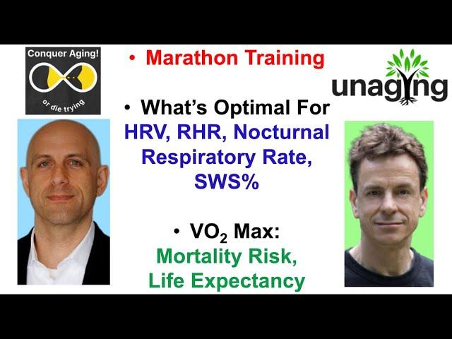 Marathon Training, VO2 Max, Health, And Longevity: Conquer Aging or Die Trying With Unaging.com