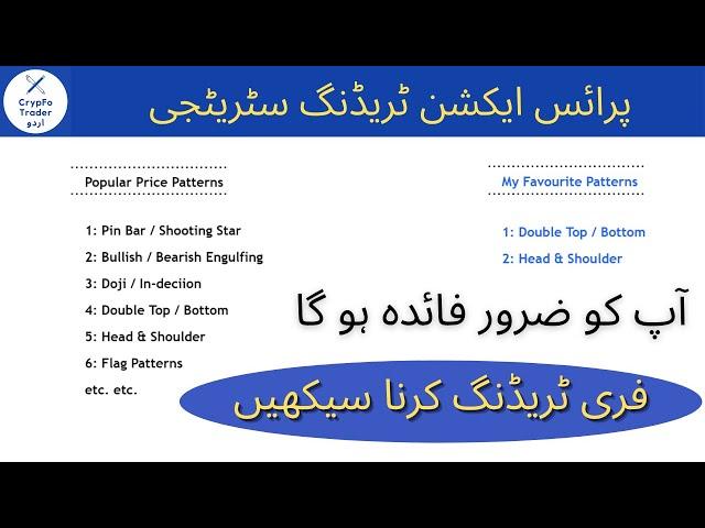 Price Action Trading Strategies in Hindi / Urdu for Beginners