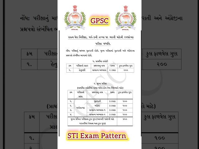 Sate Tax Inspector Exam Pattern | STI Exam pattern | state tax inspector class-3 syllabus #shorts