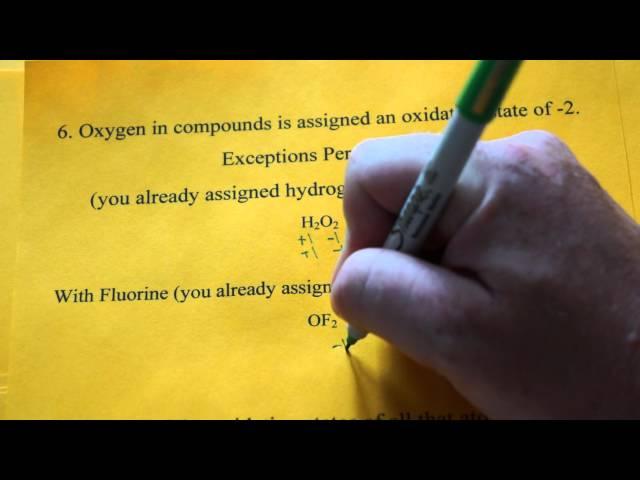 Assigning Oxidation Numbers