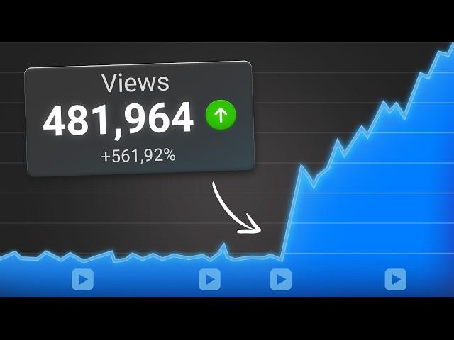 How to use vidIQ to Grow Your Small Channel