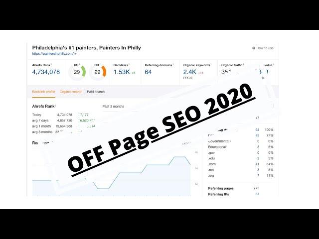 OFF Page SEO Techniques for 2020- Rank Higher And Faster With The Proven Off Page SEO Techniques.