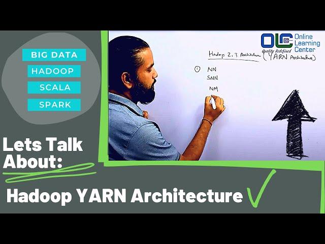 What is Hadoop YARN? Hadoop YARN Architecture | HDFS Tutorial |@OnlineLearningCenterIndia