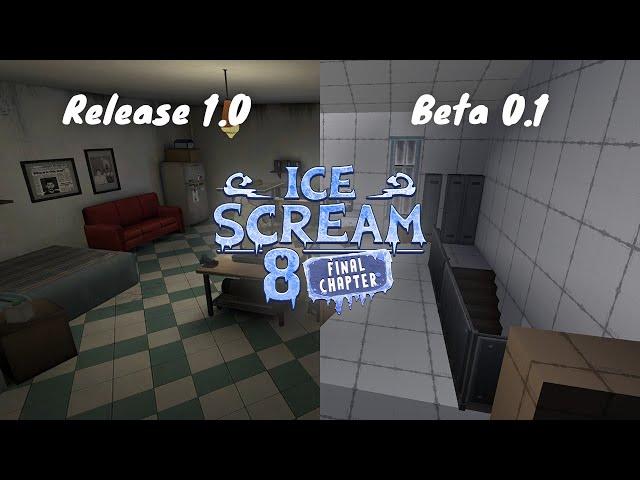 First version of Ice Scream 8 | Beta developer version 0.1