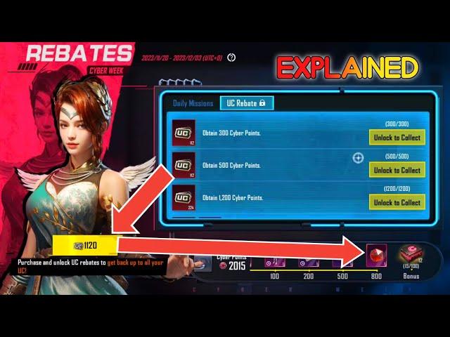 Cyber week Rebate All UC Get Free Mythic Emblem explained