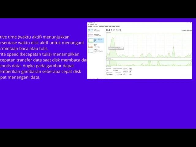 "TUGAS KELOMPOK LAPORAN ANALISIS KINERJA SISTEM OPERASI WINDOWS"