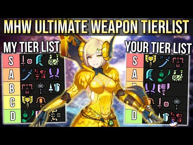 THE DEFINITIVE Weapon Tierlist for Monster Hunter World! 2024 EDITION